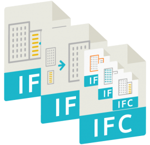 IFC MultiTool Bundle